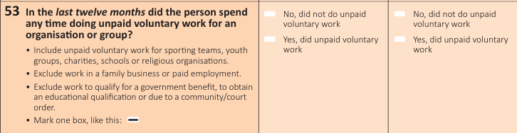 Census Sample Question (Unpaid Voluntary work)